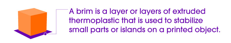 3D Printed Object Brim